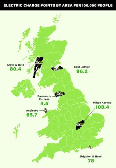 EV Powered chargepoints