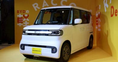 BYD Racco breaks ground as “world’s first” software-defined Kei car