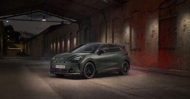 Did you spill my cerveza? Cupra Raval VZ Abt goes aggressive with spiky new look